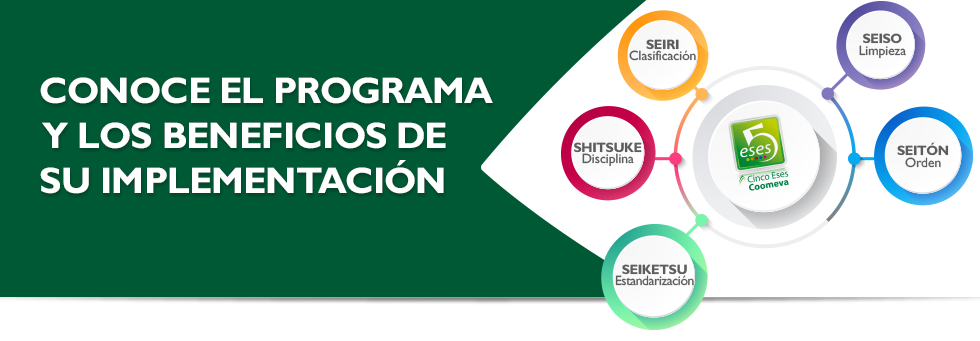 Conoce el programa y los beneficios de su implementaci�n